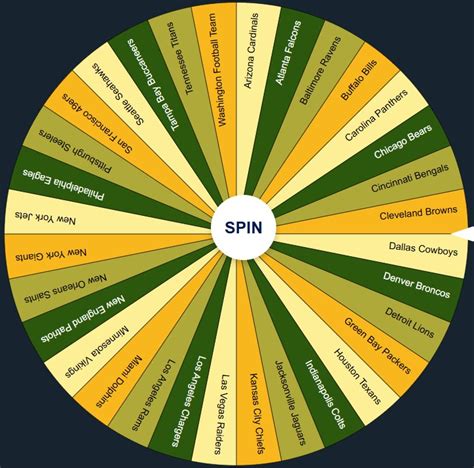random nfl player wheel|random nfl position generator.